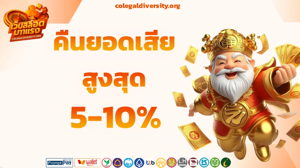 เว็บสล็อตมาแรง ล่าสุด